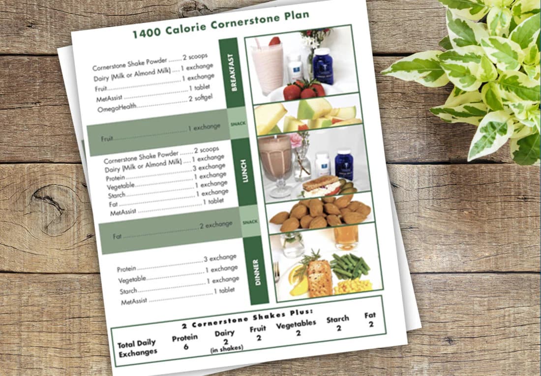 Cornerstone Wellness MD